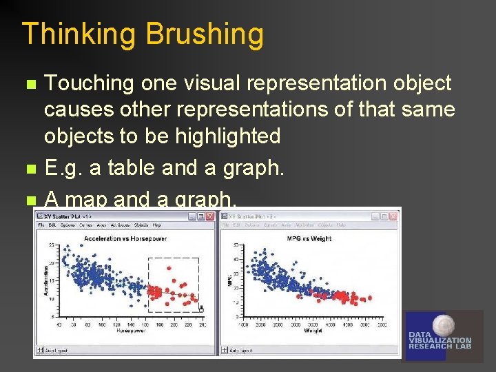 Thinking Brushing n n n Touching one visual representation object causes other representations of