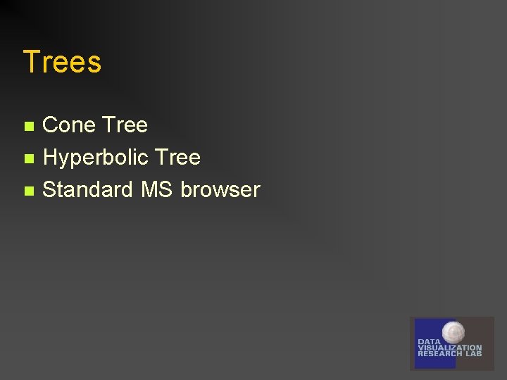Trees n n n Cone Tree Hyperbolic Tree Standard MS browser 