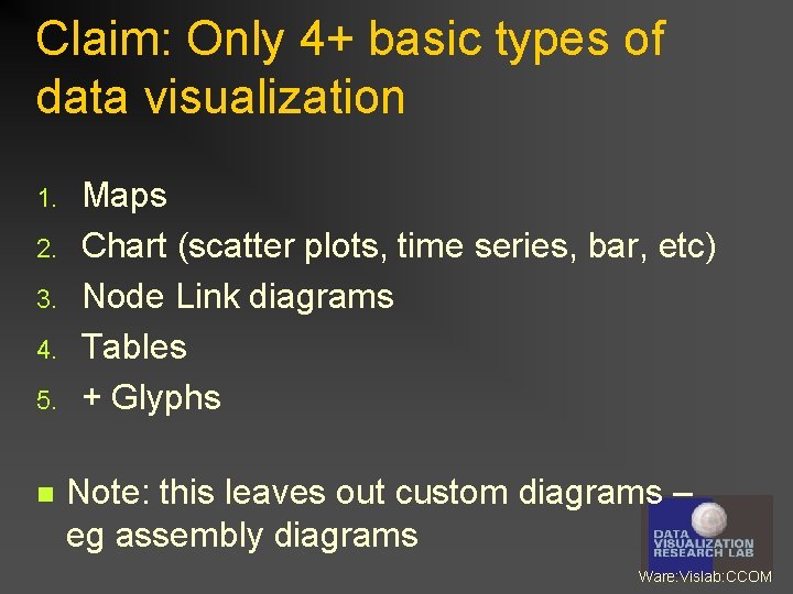 Claim: Only 4+ basic types of data visualization 1. 2. 3. 4. 5. n