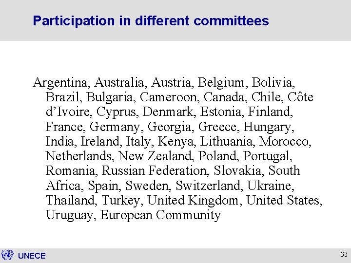 Participation in different committees Argentina, Australia, Austria, Belgium, Bolivia, Brazil, Bulgaria, Cameroon, Canada, Chile,