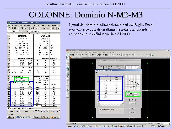 Strutture esistenti – Analisi Pushover con SAP 2000 COLONNE: Dominio N-M 2 -M 3