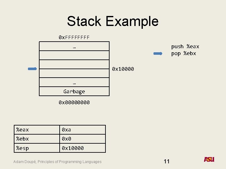 Stack Example 0 x. FFFF … push %eax pop %ebx 0 x 10000 …