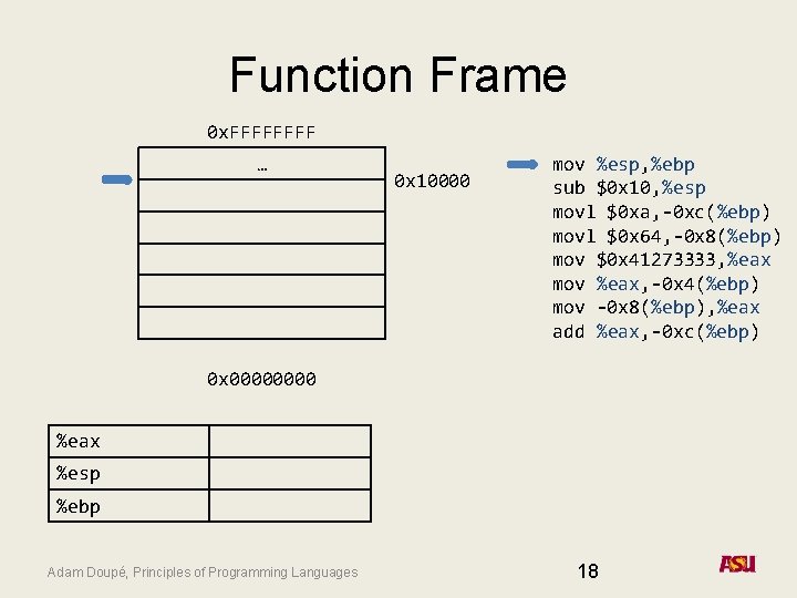 Function Frame 0 x. FFFF … 0 x 10000 mov %esp, %ebp sub $0