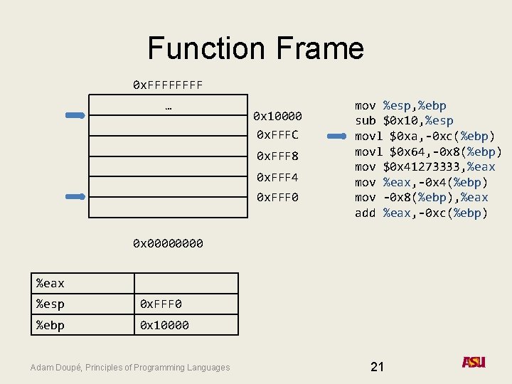 Function Frame 0 x. FFFF … 0 x 10000 0 x. FFFC 0 x.