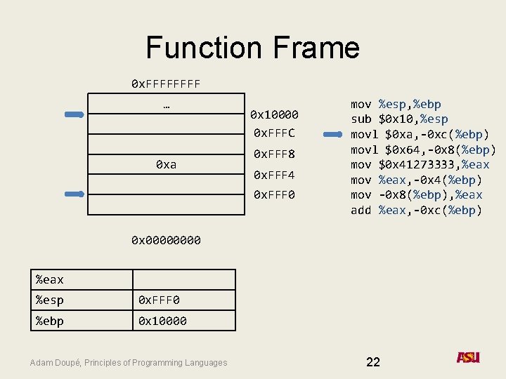 Function Frame 0 x. FFFF … 0 xa 0 x 10000 0 x. FFFC