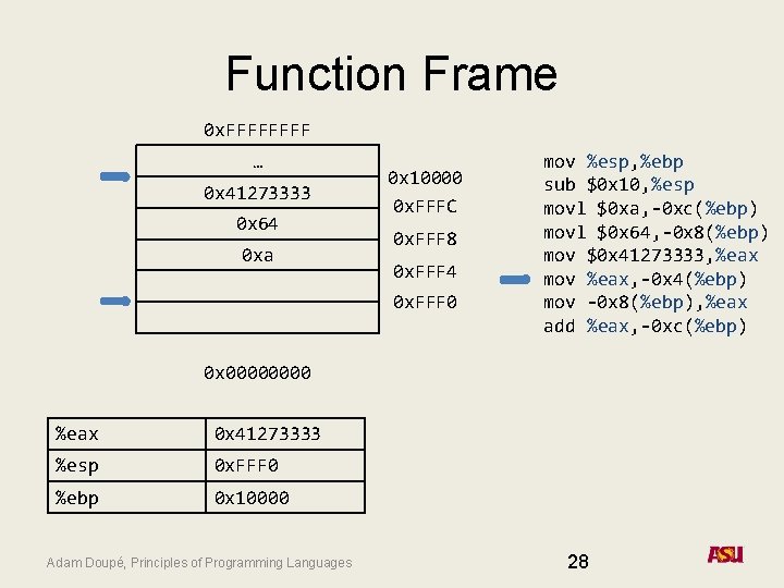 Function Frame 0 x. FFFF … 0 x 41273333 0 x 64 0 xa