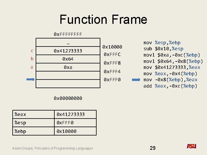 Function Frame 0 x. FFFF … c 0 x 41273333 b 0 x 64