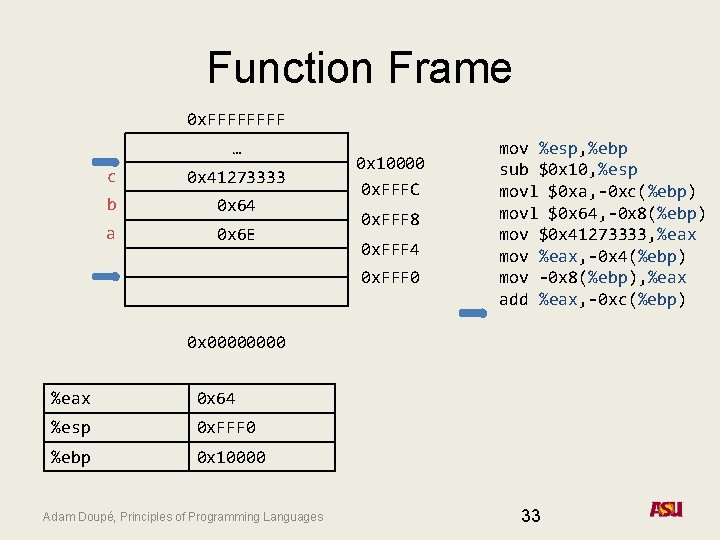 Function Frame 0 x. FFFF … c 0 x 41273333 b 0 x 64