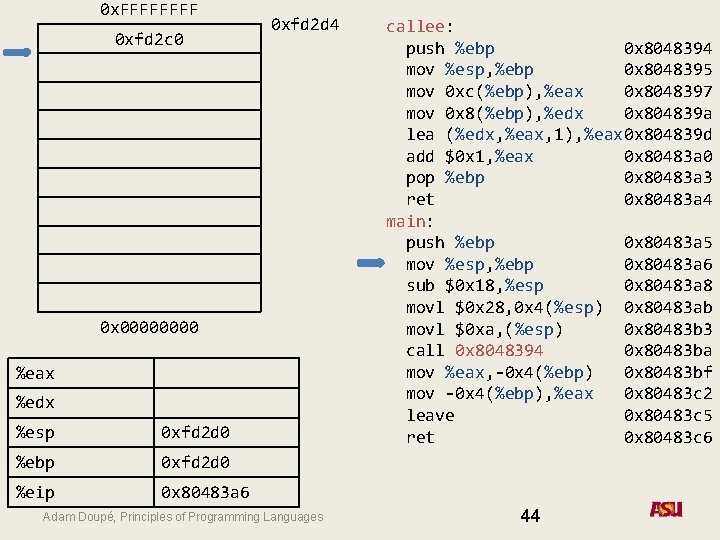0 x. FFFF 0 xfd 2 c 0 0 xfd 2 d 4 0