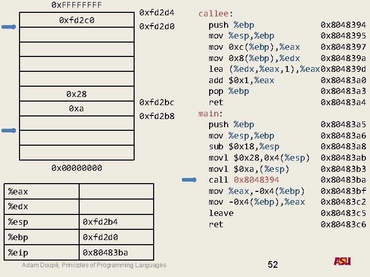 0 x. FFFF 0 xfd 2 c 0 0 x 28 0 xa 0
