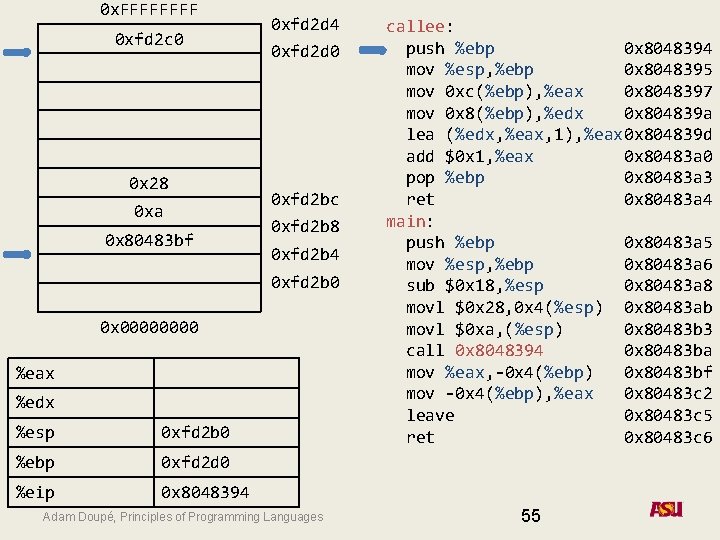 0 x. FFFF 0 xfd 2 c 0 0 x 28 0 xa 0