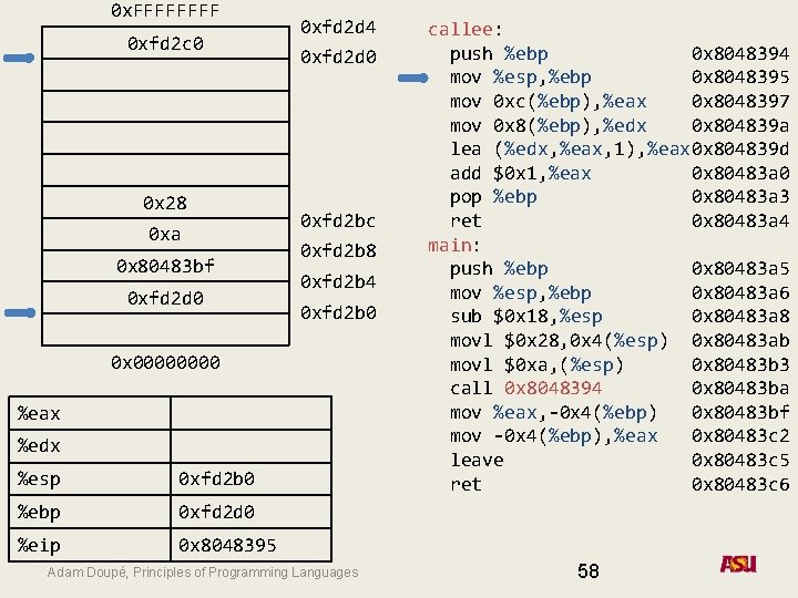 0 x. FFFF 0 xfd 2 c 0 0 x 28 0 xa 0
