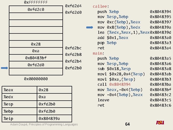0 x. FFFF 0 xfd 2 c 0 0 x 28 0 xa 0