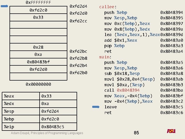 0 x. FFFF 0 xfd 2 c 0 0 x 33 0 x 28