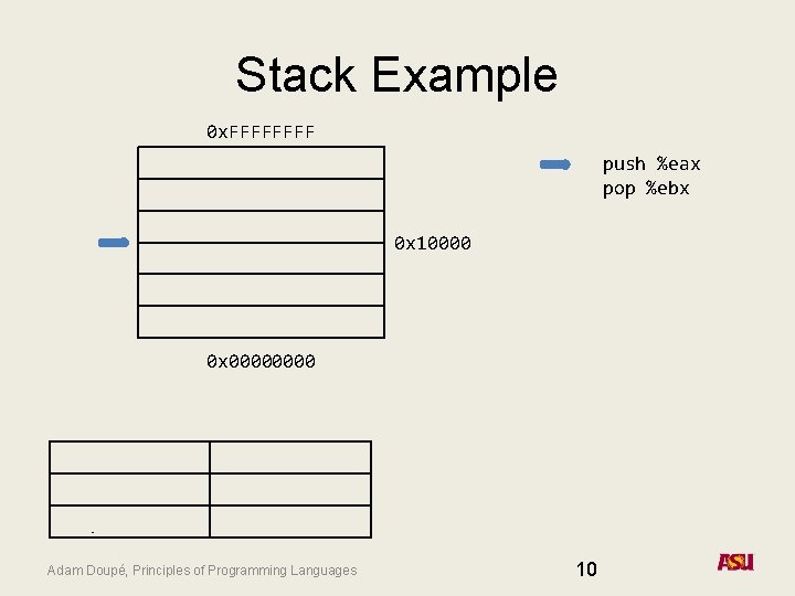 Stack Example 0 x. FFFF … push %eax pop %ebx 0 x 10000 …