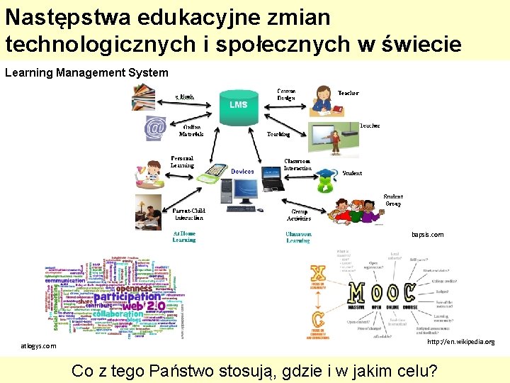 Następstwa edukacyjne zmian technologicznych i społecznych w świecie Learning Management System bapsis. com atlogys.