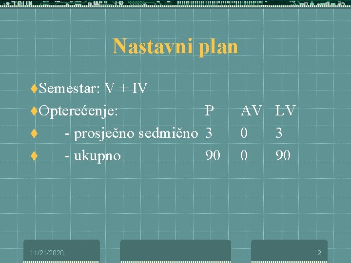 Nastavni plan t. Semestar: V + IV t. Opterećenje: P t - prosječno sedmično