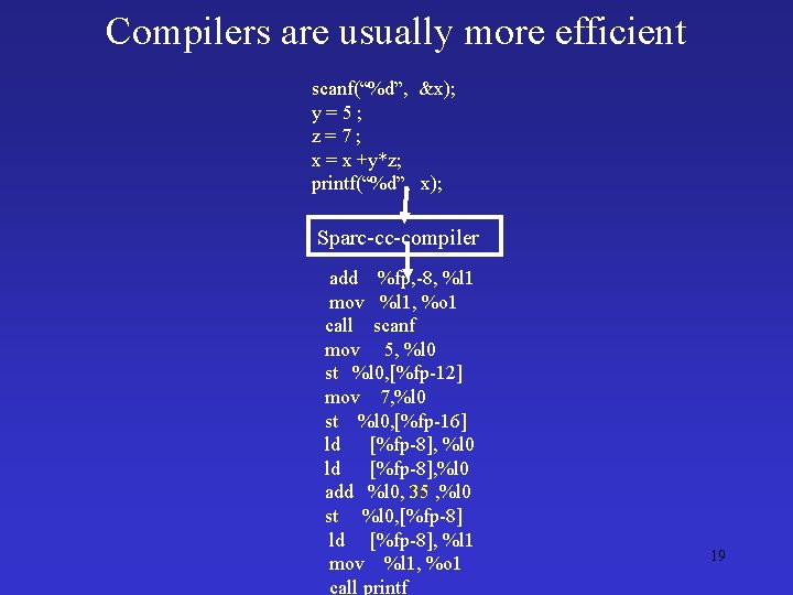 Compilers are usually more efficient scanf(“%d”, &x); y=5; z=7; x = x +y*z; printf(“%d”,