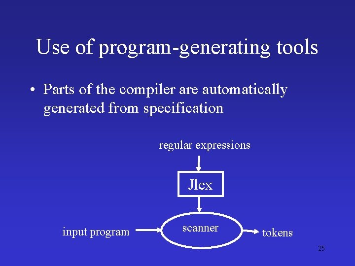 Use of program-generating tools • Parts of the compiler are automatically generated from specification