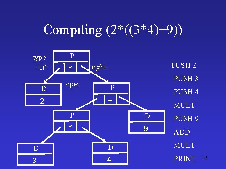 Compiling (2*((3*4)+9)) type left D P * oper PUSH 2 right PUSH 3 P