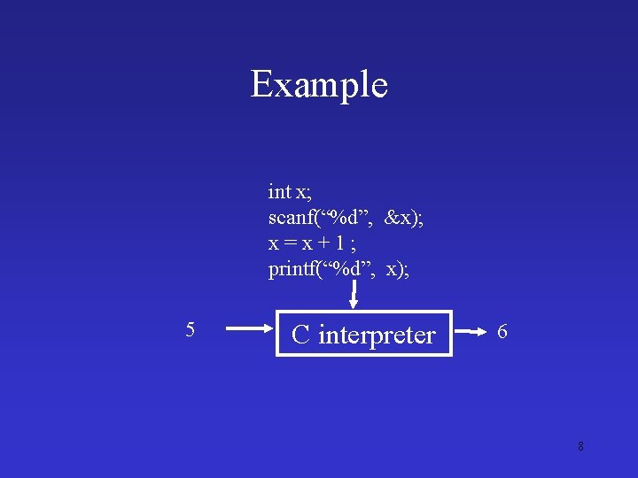 Example int x; scanf(“%d”, &x); x=x+1; printf(“%d”, x); 5 C interpreter 6 8 