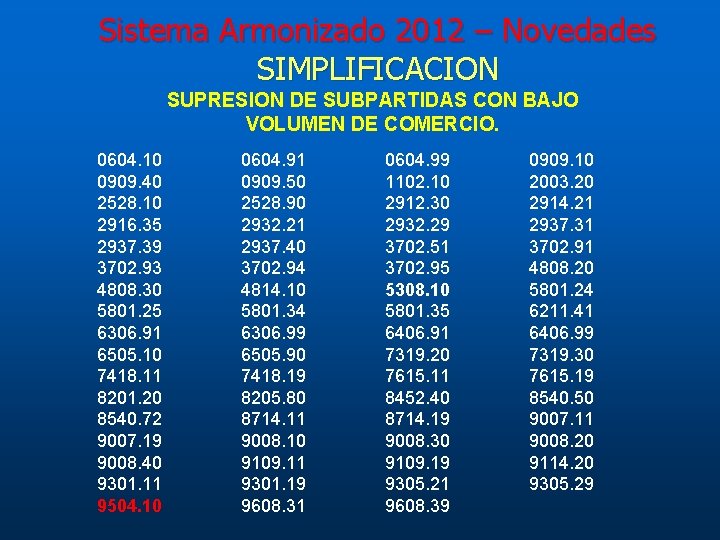 Sistema Armonizado 2012 – Novedades SIMPLIFICACION SUPRESION DE SUBPARTIDAS CON BAJO VOLUMEN DE COMERCIO.