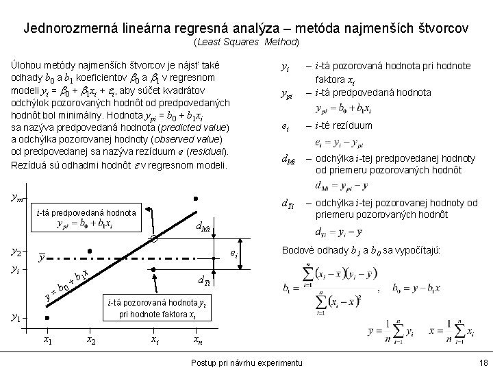 Jednorozmerná lineárna regresná analýza – metóda najmenších štvorcov (Least Squares Method) Úlohou metódy najmenších