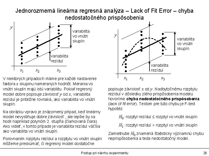 Jednorozmerná lineárna regresná analýza – Lack of Fit Error – chyba nedostatočného prispôsobenia y