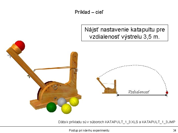 Príklad – cieľ Nájsť nastavenie katapultu pre vzdialenosť výstrelu 3, 5 m. Vzdialenosť Dáta