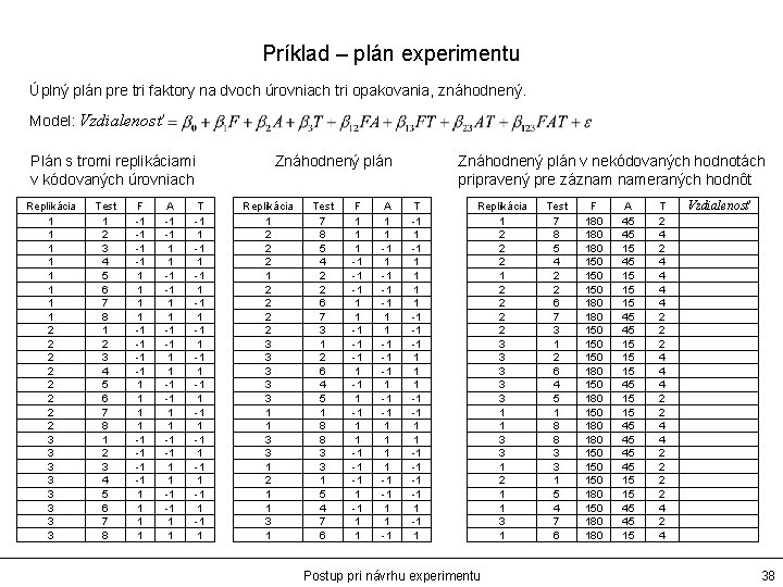 Príklad – plán experimentu Úplný plán pre tri faktory na dvoch úrovniach tri opakovania,