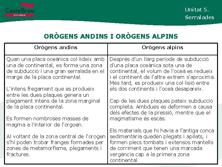 Unitat 5. Serralades ORÒGENS ANDINS I ORÒGENS ALPINS Orògens andins Orògens alpins Quan una