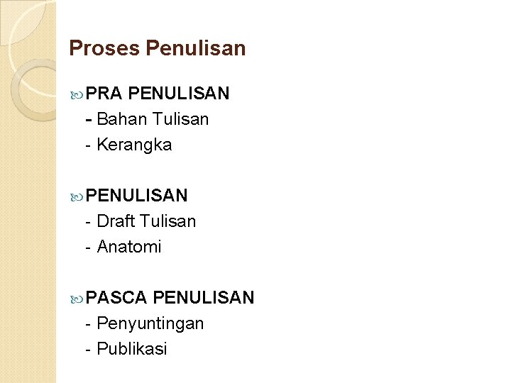 Proses Penulisan PRA PENULISAN - Bahan Tulisan - Kerangka PENULISAN - Draft Tulisan -