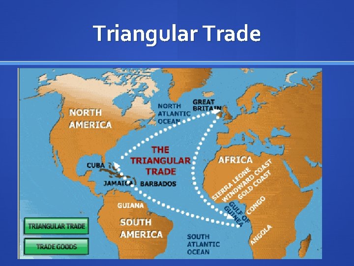 Triangular Trade 