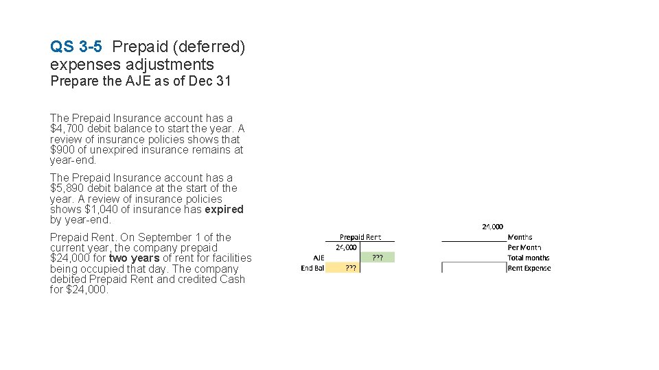 QS 3 -5 Prepaid (deferred) expenses adjustments Prepare the AJE as of Dec 31