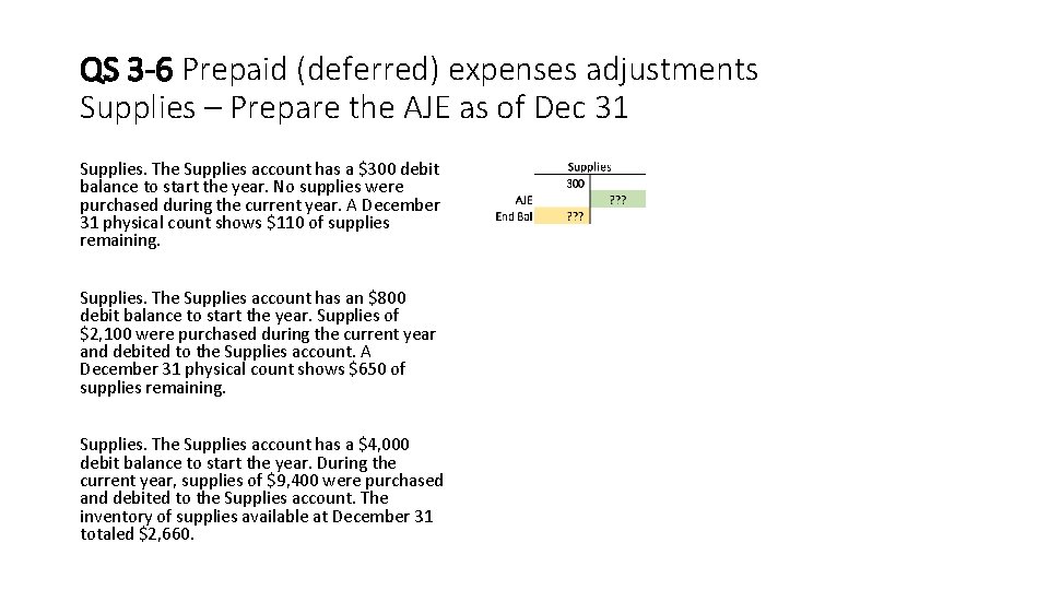 QS 3 -6 Prepaid (deferred) expenses adjustments Supplies – Prepare the AJE as of