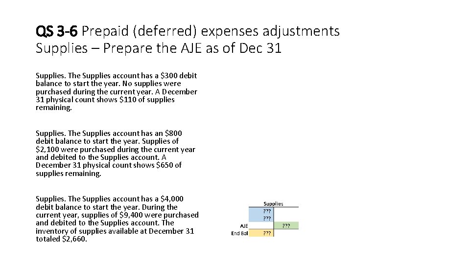 QS 3 -6 Prepaid (deferred) expenses adjustments Supplies – Prepare the AJE as of