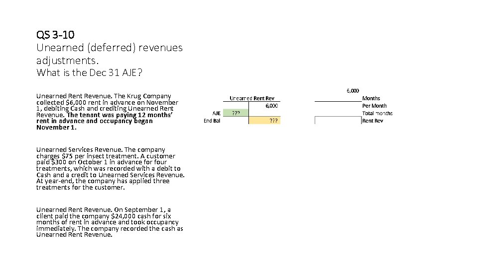 QS 3 -10 Unearned (deferred) revenues adjustments. What is the Dec 31 AJE? Unearned