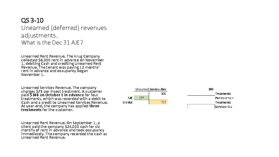 QS 3 -10 Unearned (deferred) revenues adjustments. What is the Dec 31 AJE? Unearned