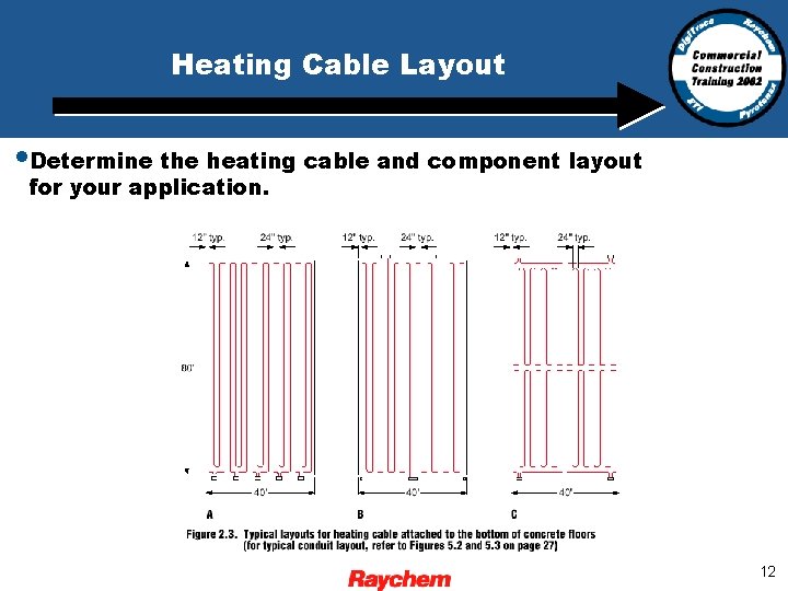 Heating Cable Layout • Determine the heating cable and component layout for your application.