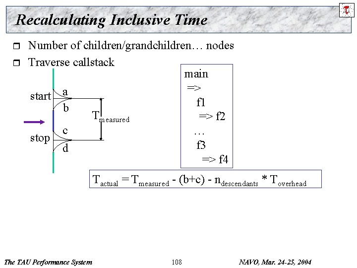 Recalculating Inclusive Time r r Number of children/grandchildren… nodes Traverse callstack main => a