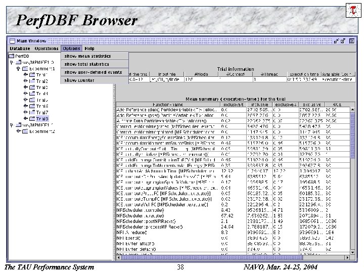 Perf. DBF Browser The TAU Performance System 38 NAVO, Mar. 24 -25, 2004 