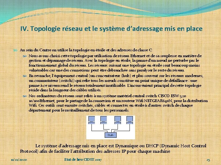 IV. Topologie réseau et le système d’adressage mis en place Au sein du Centre