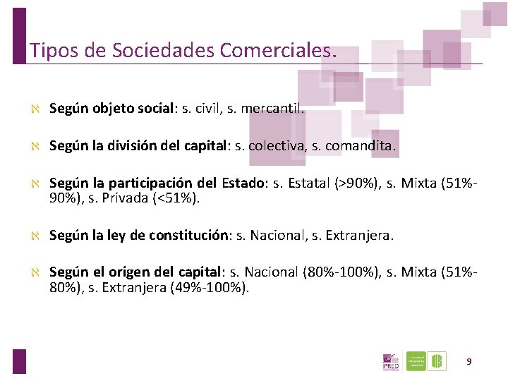 Tipos de Sociedades Comerciales. Según objeto social: s. civil, s. mercantil. Según la división