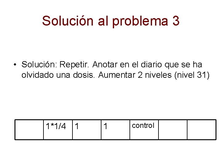 Solución al problema 3 • Solución: Repetir. Anotar en el diario que se ha Solución al problema 3 • Solución: Repetir. Anotar en el diario que se ha