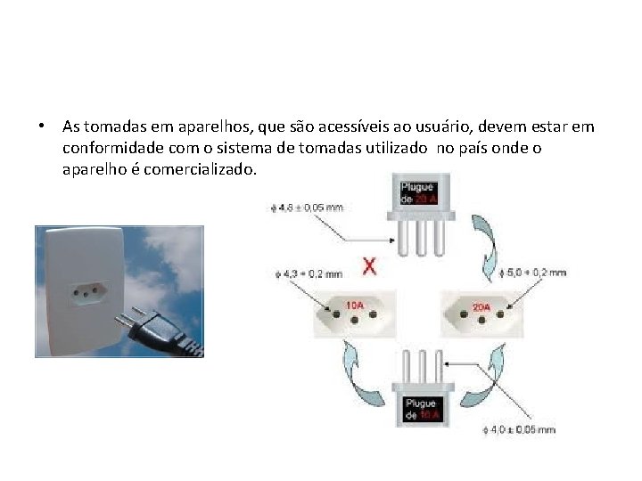  • As tomadas em aparelhos, que são acessíveis ao usuário, devem estar em