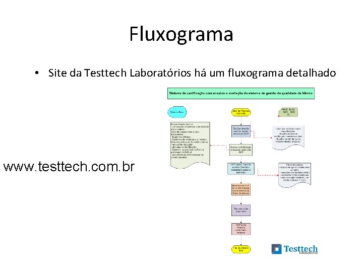 Fluxograma • Site da Testtech Laboratórios há um fluxograma detalhado www. testtech. com. br