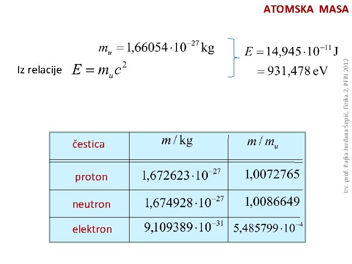 Iz relacije čestica proton neutron elektron Izv. prof. Rajka Jurdana Šepić, Fizika 2, PFRI