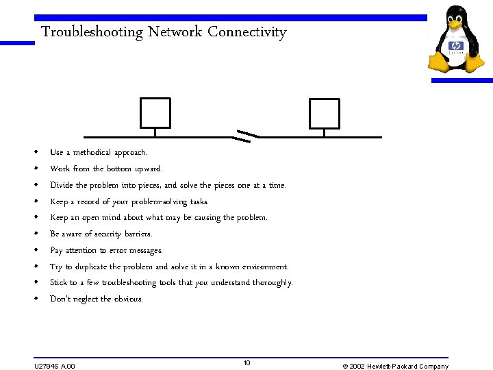 Troubleshooting Network Connectivity • • • Use a methodical approach. Work from the bottom Troubleshooting Network Connectivity • • • Use a methodical approach. Work from the bottom