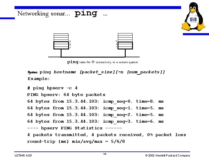 Networking sonar… ping. . . 3 2 1 ping tests the IP connectivity to Networking sonar… ping. . . 3 2 1 ping tests the IP connectivity to