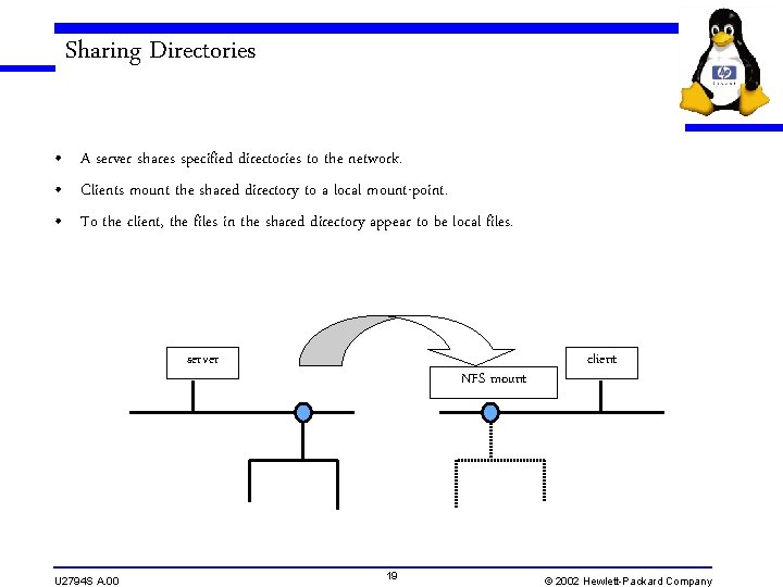 Sharing Directories • A server shares specified directories to the network. • Clients mount Sharing Directories • A server shares specified directories to the network. • Clients mount